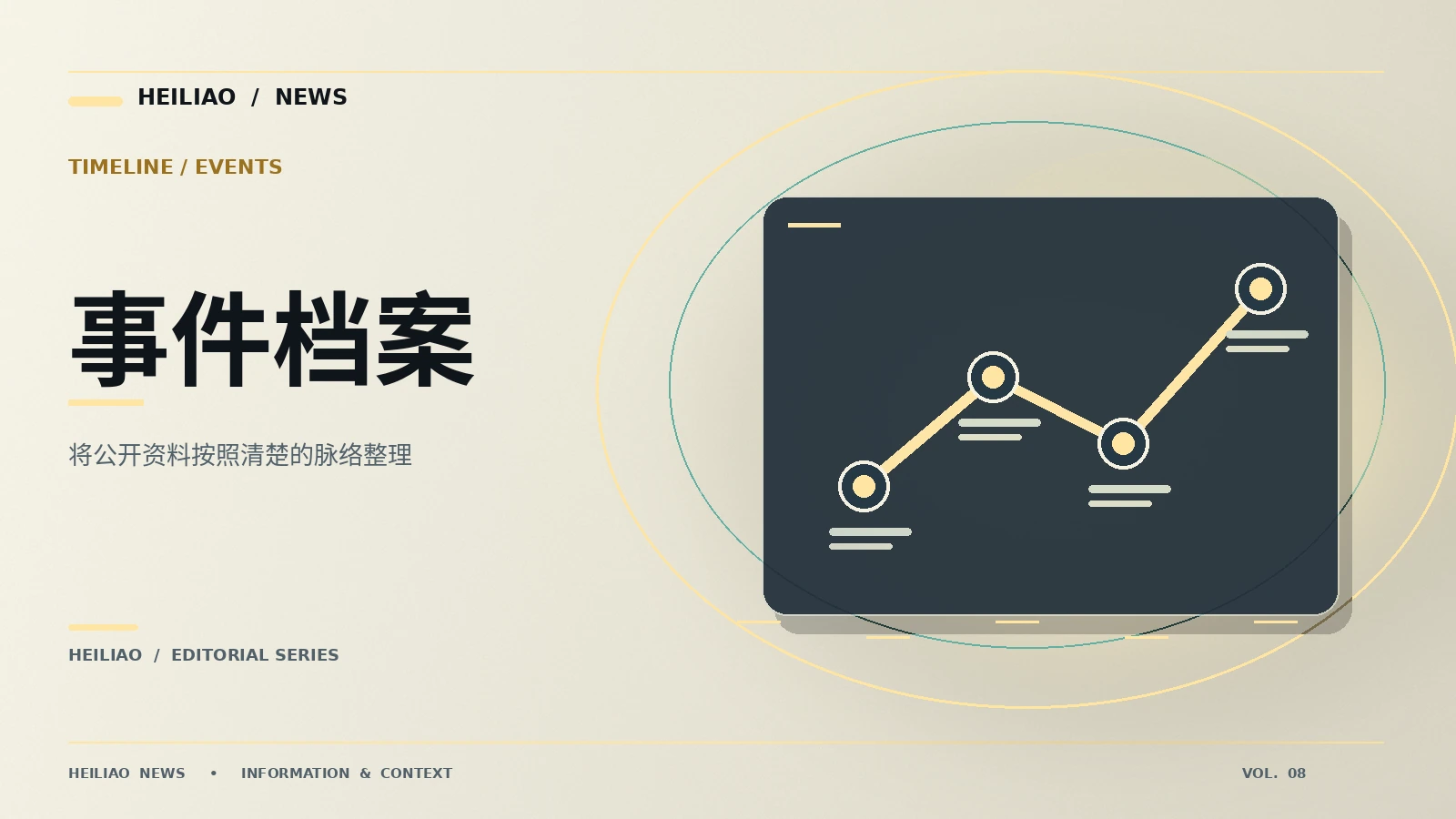 事件档案与节点梳理